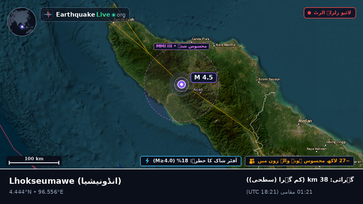 Aceh, انڈونیشیا