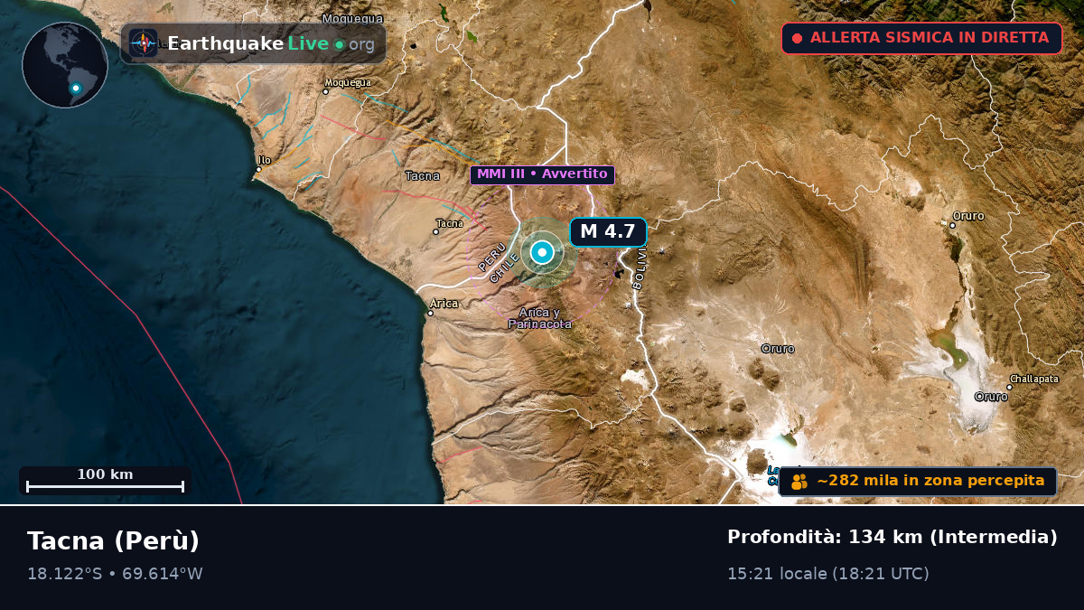 Tacna, Perù
