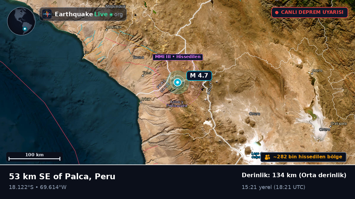 Tacna, Peru