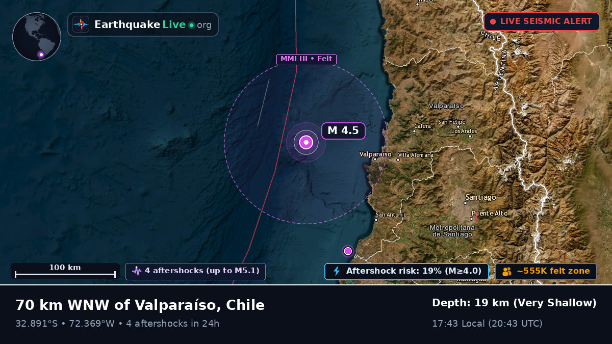 Off the coast of Valparaíso, Chile