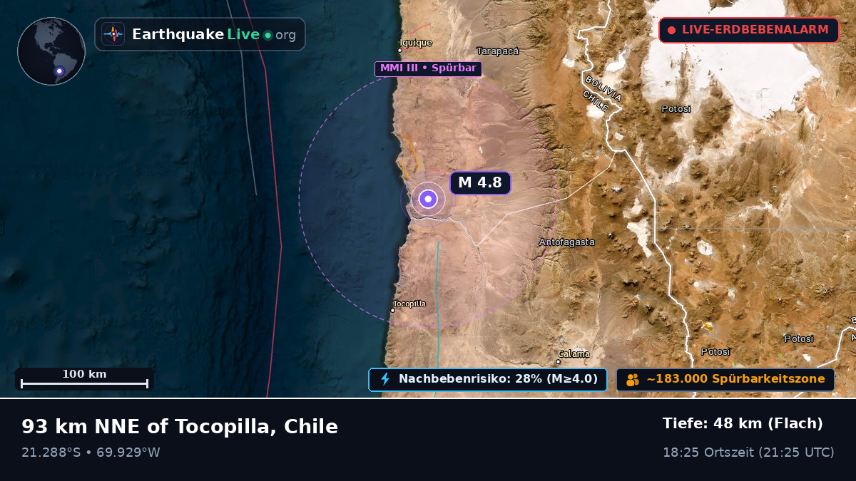 Tarapacá, Chile