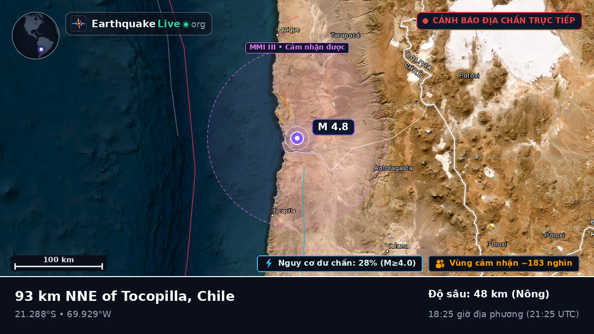 Tarapacá, Chile
