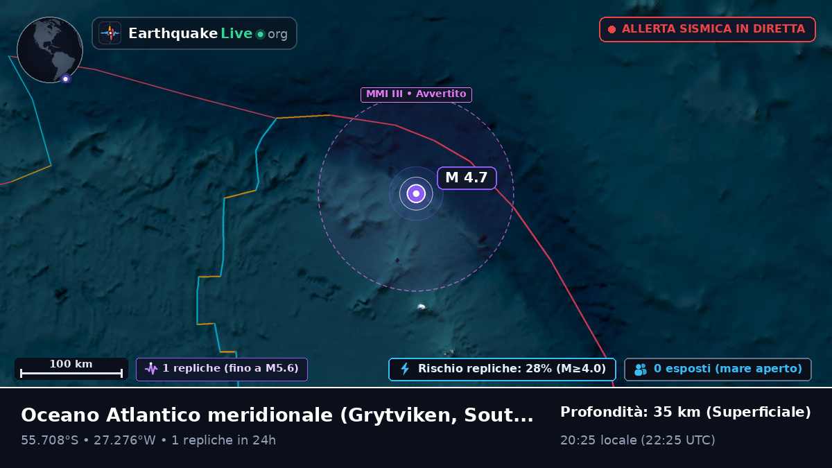 Oceano Atlantico meridionale (South Georgia and the Islands)