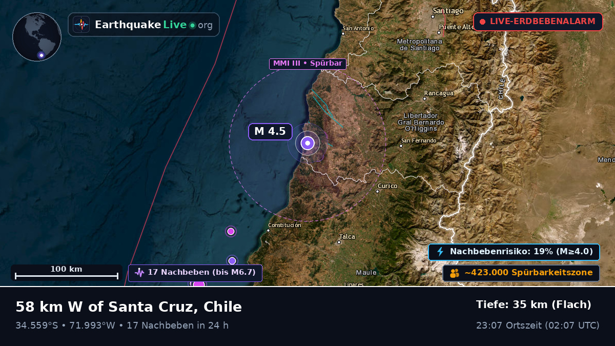 Maule, Chile