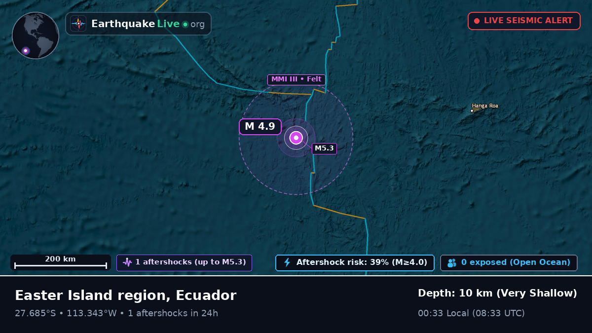 South Pacific Ocean (Ecuador)