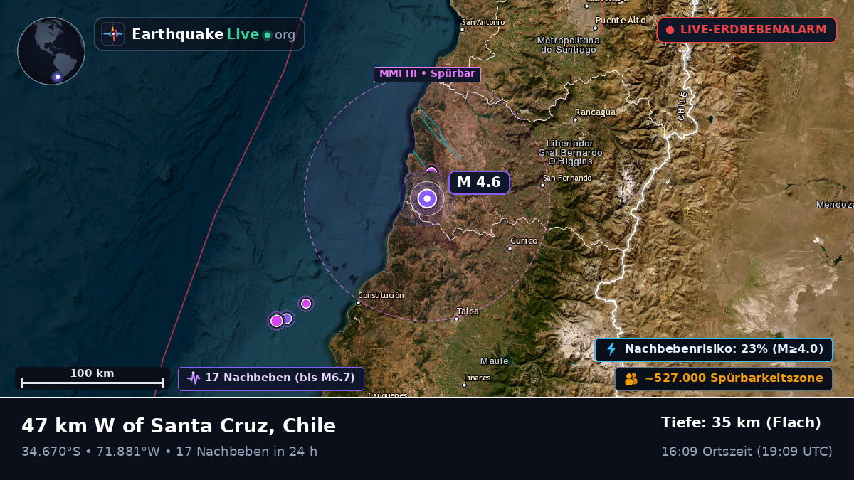 Maule, Chile