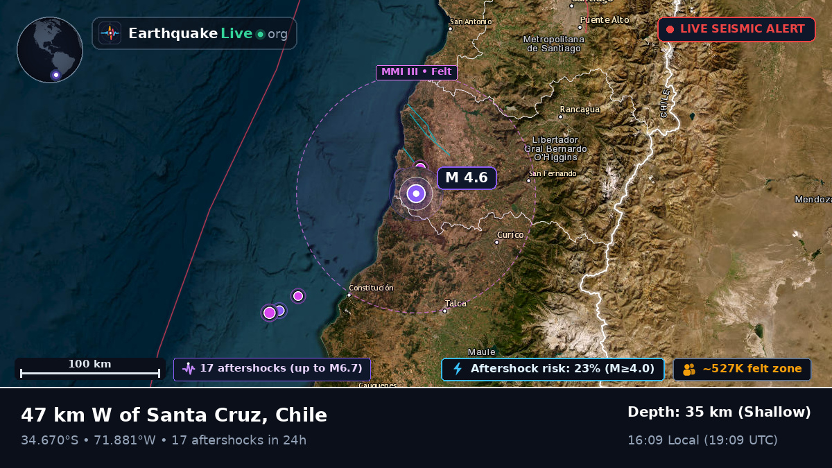 Maule, Chile
