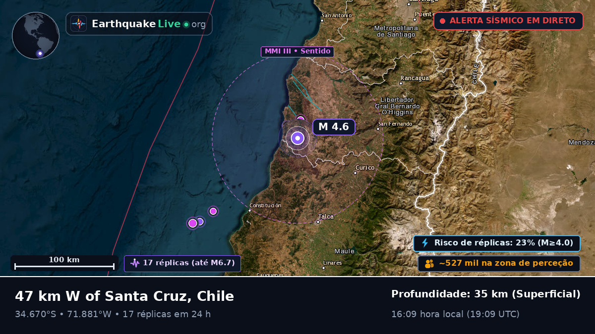 Maule, Chile
