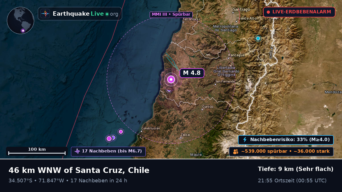 Maule, Chile