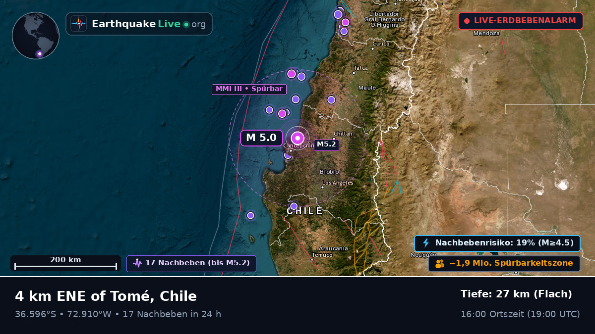 Concepción, Bío-Bío, Chile