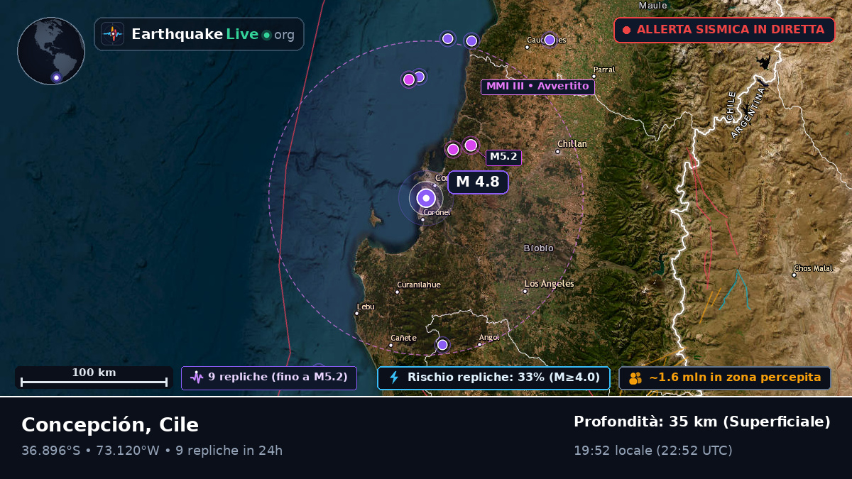 Concepción, Bío-Bío, Cile