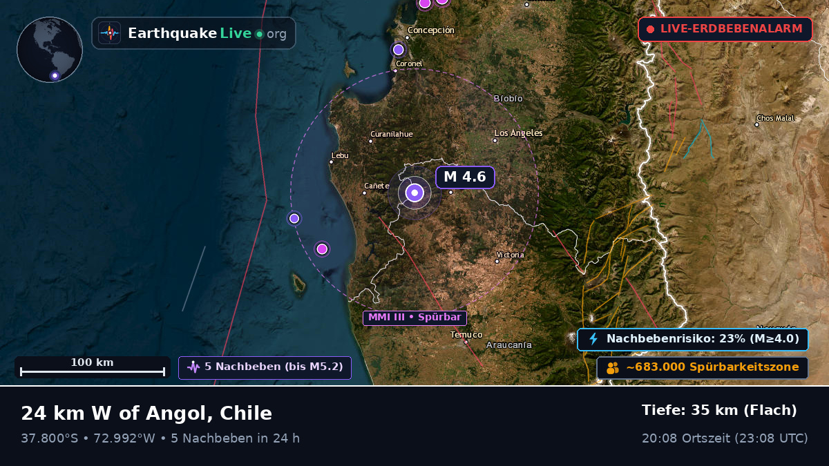 Bío-Bío, Chile