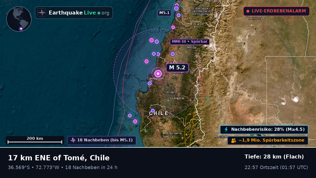 Bío-Bío, Chile