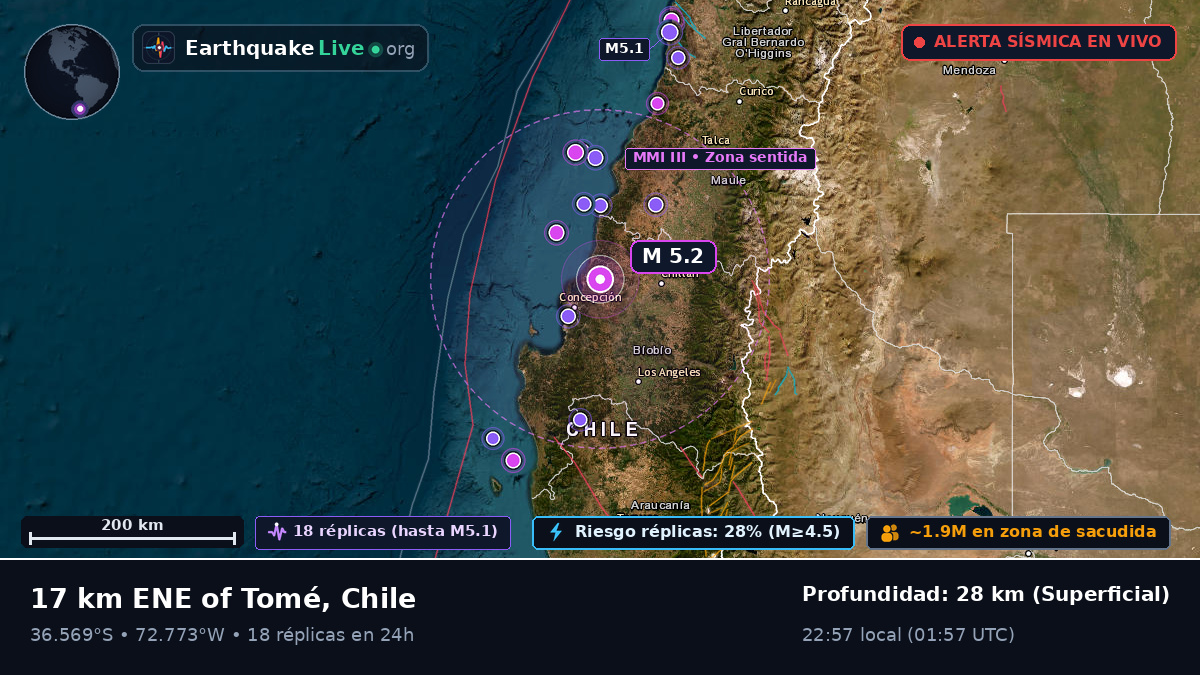Bío-Bío, Chile