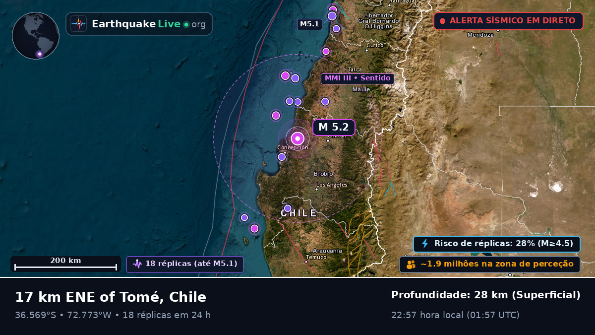 Bío-Bío, Chile