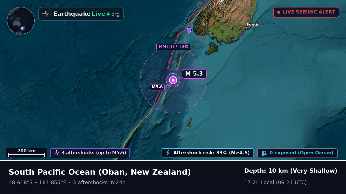 South Pacific Ocean (New Zealand)
