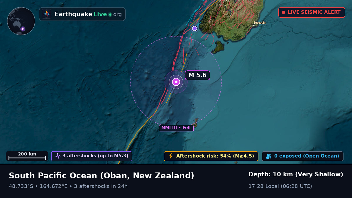 South Pacific Ocean (New Zealand)