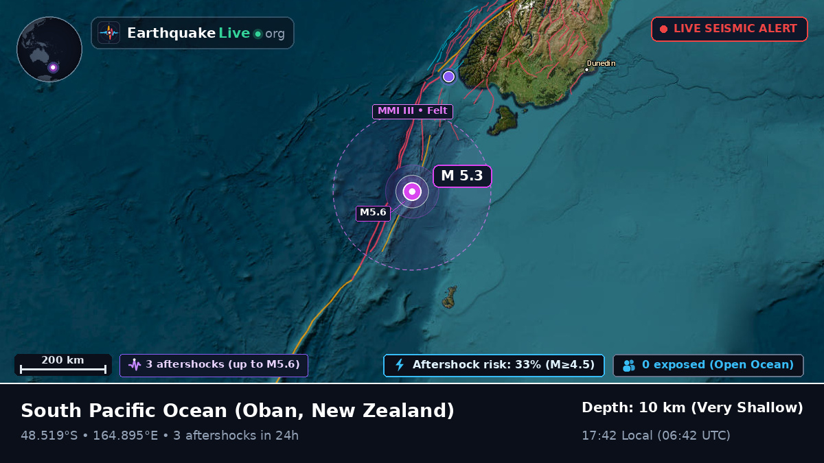 South Pacific Ocean (New Zealand)