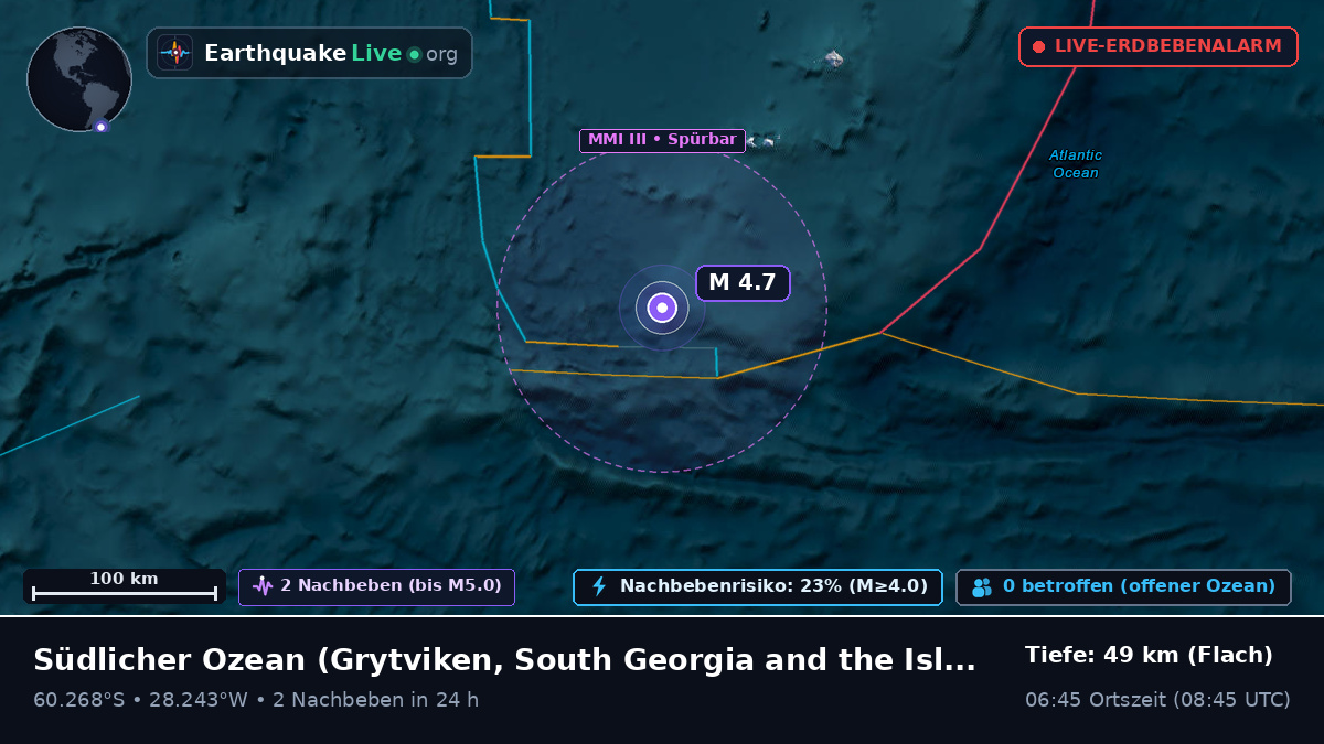 Südlicher Ozean (South Georgia and the Islands)