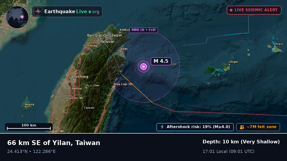 Philippine Sea (Taiwan)
