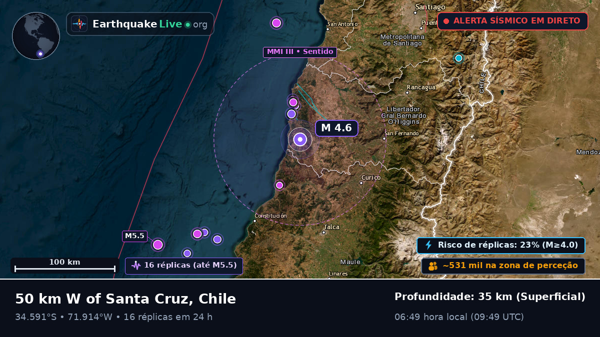 Maule, Chile