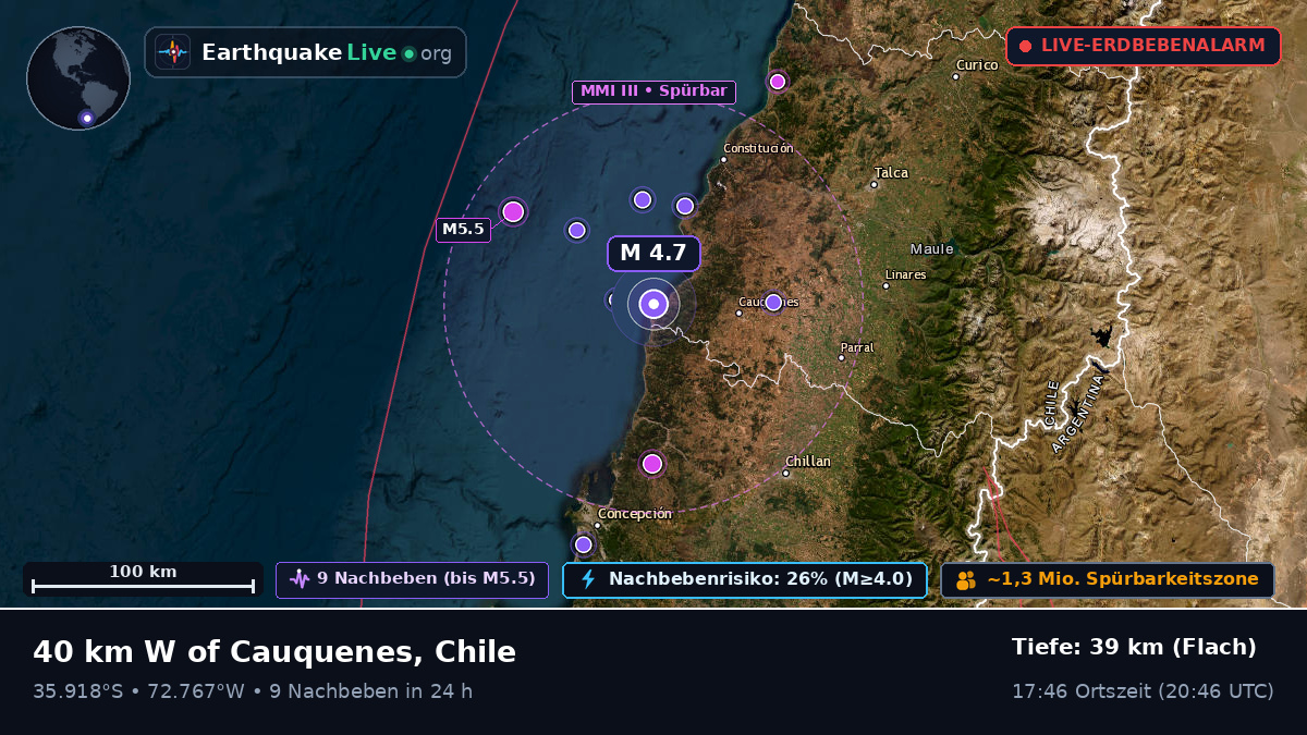 Bío-Bío, Chile