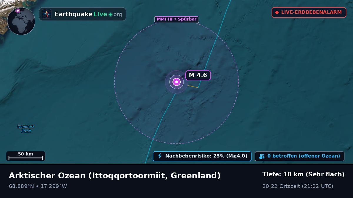 Arktischer Ozean (Greenland)