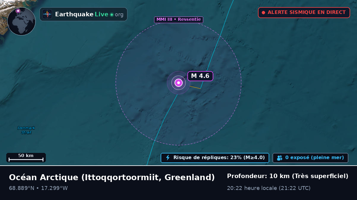 Océan Arctique (Greenland)