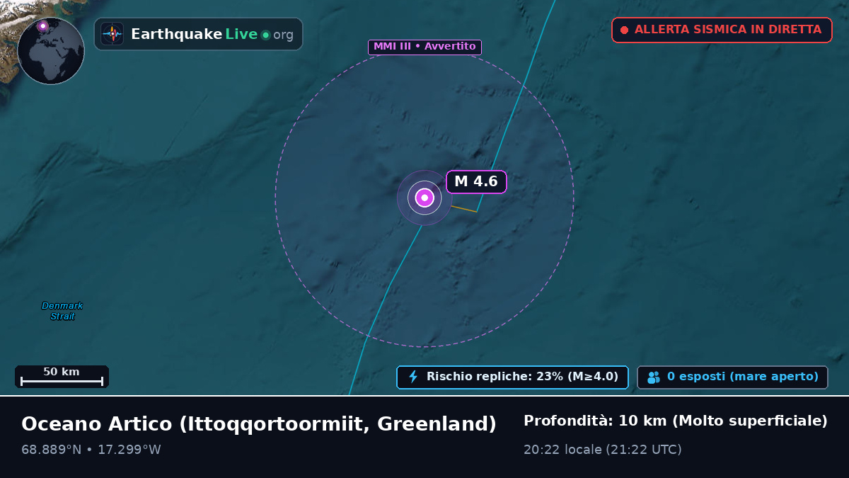 Oceano Artico (Greenland)