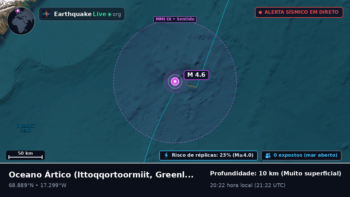 Oceano Ártico (Greenland)