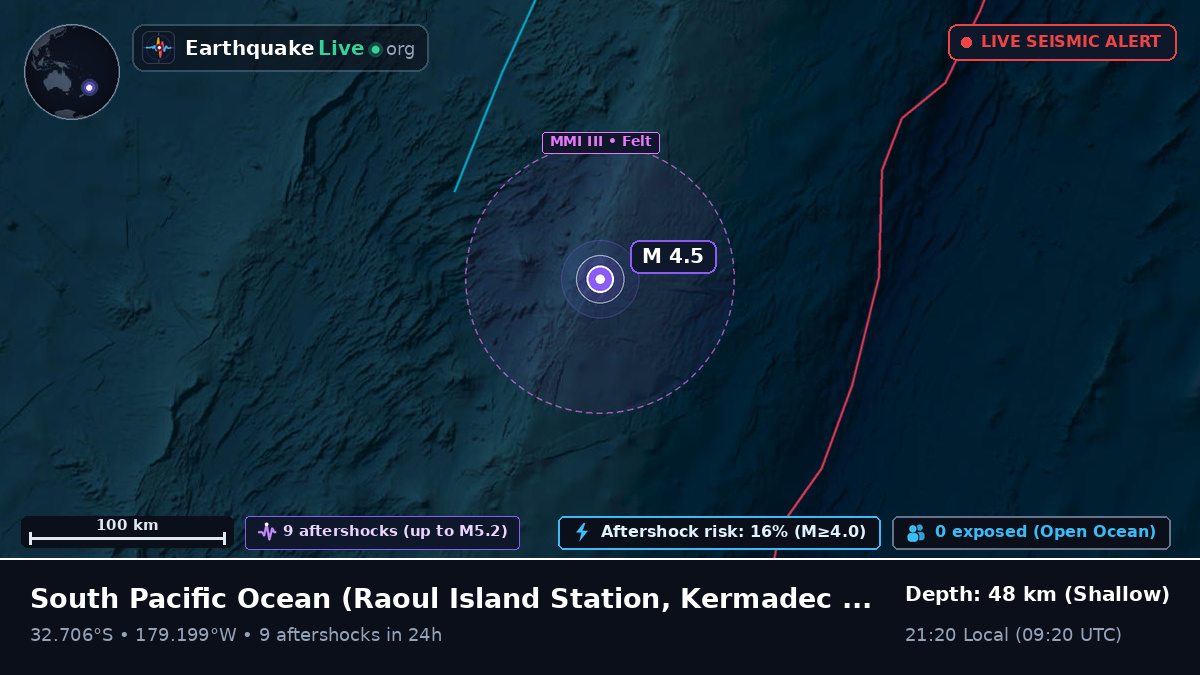 South Pacific Ocean (Kermadec Islands)