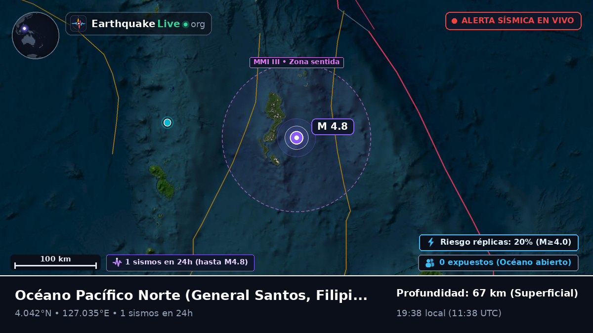 Océano Pacífico Norte (Filipinas)