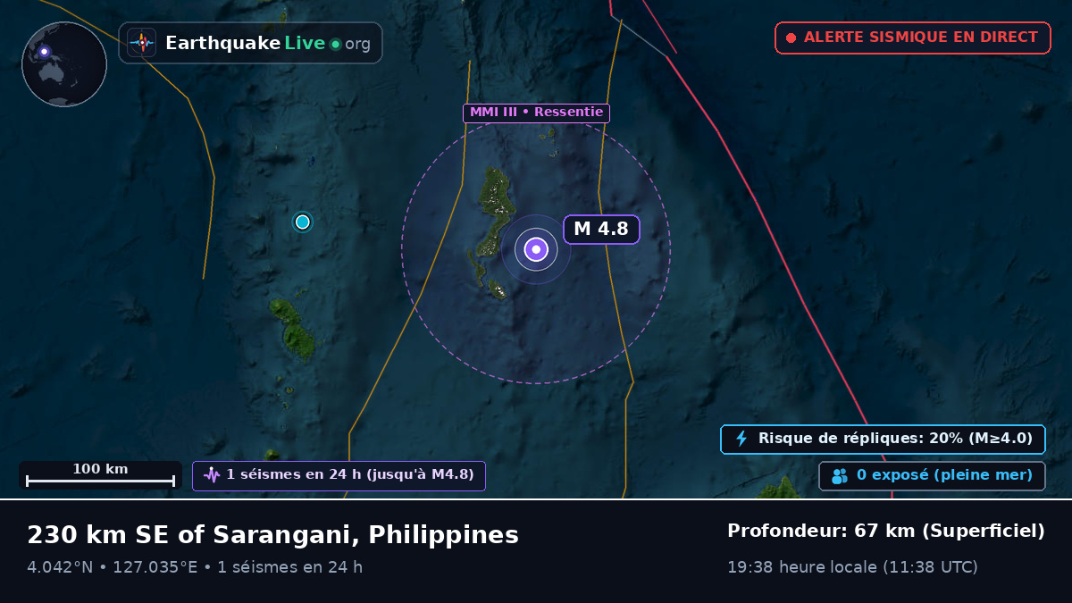 Océan Pacifique Nord (Philippines)