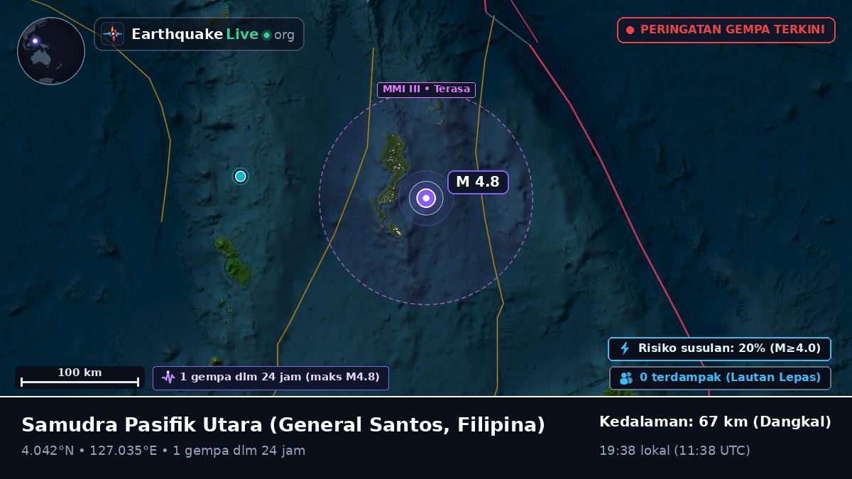 Samudra Pasifik Utara (Filipina)
