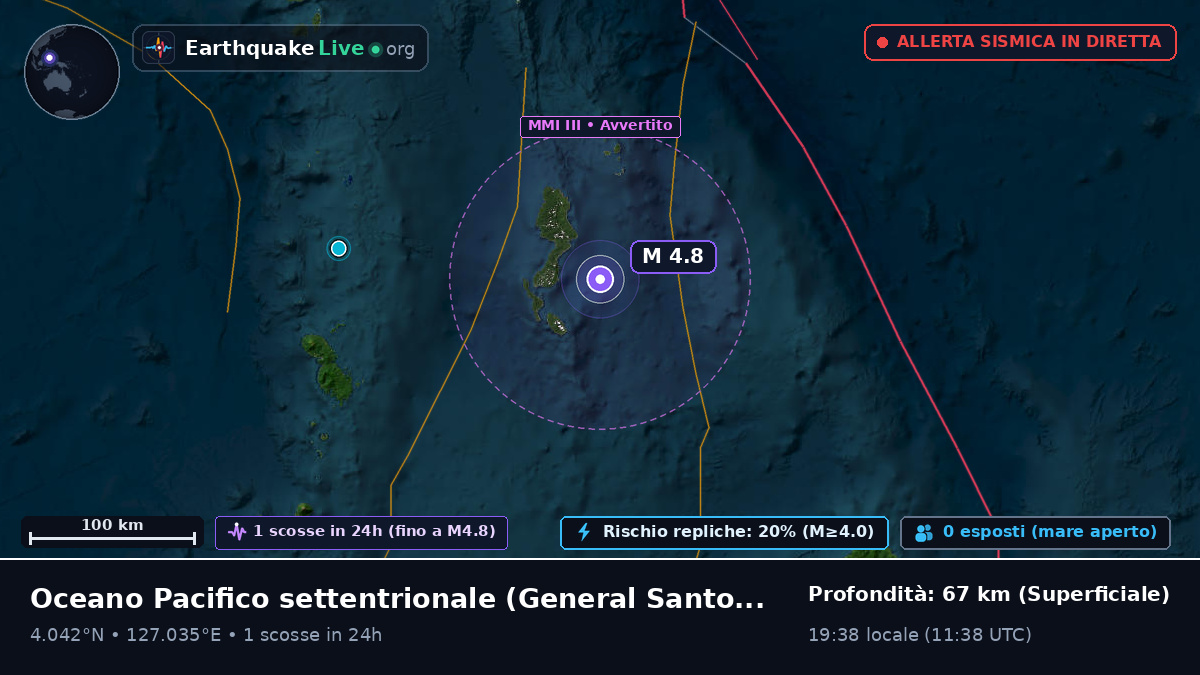 Oceano Pacifico settentrionale (Filippine)
