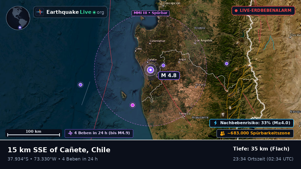 Bío-Bío, Chile