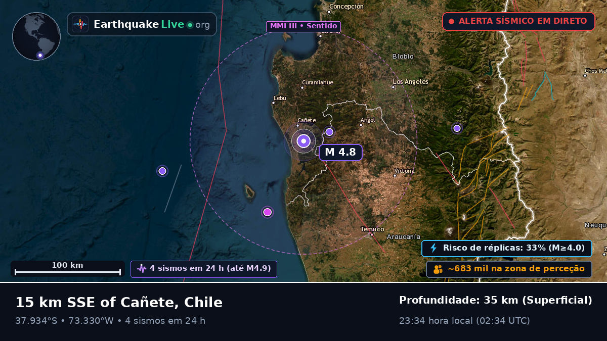 Bío-Bío, Chile