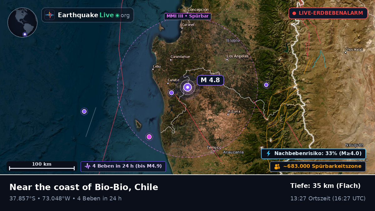 Bío-Bío, Chile
