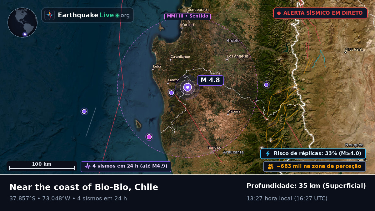 Bío-Bío, Chile