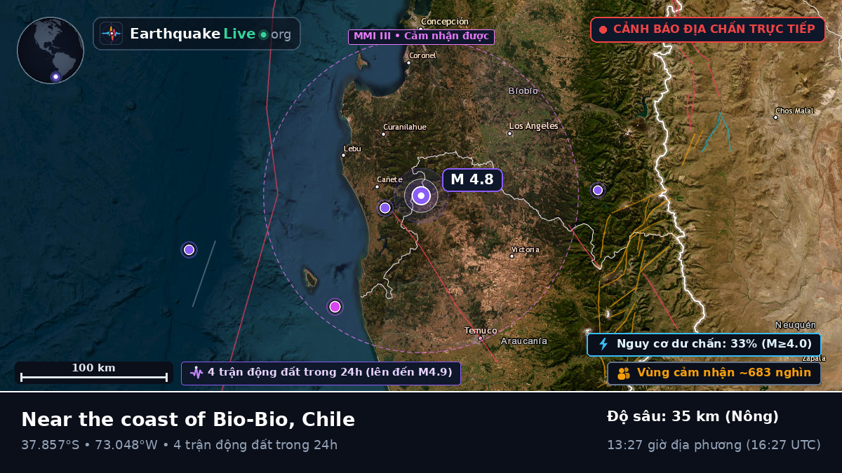Bío-Bío, Chile