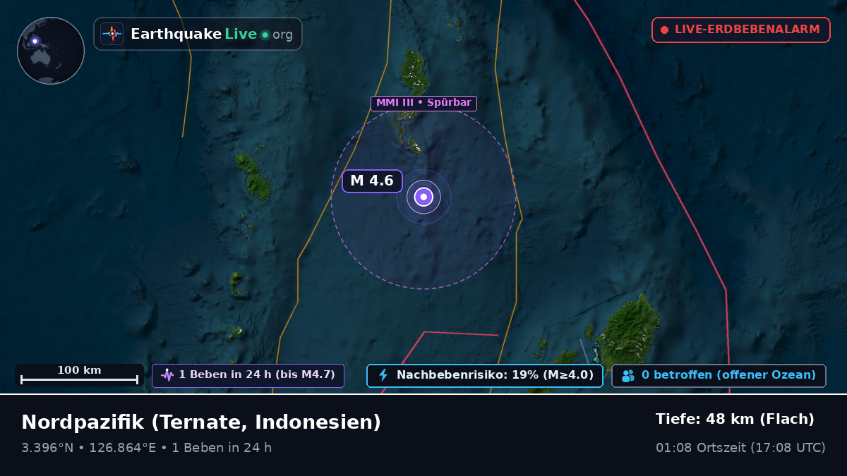 Nordpazifik (Indonesien)