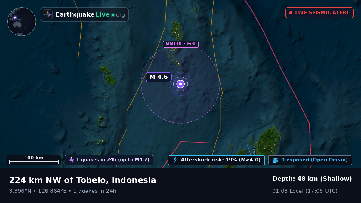 North Pacific Ocean (Indonesia)