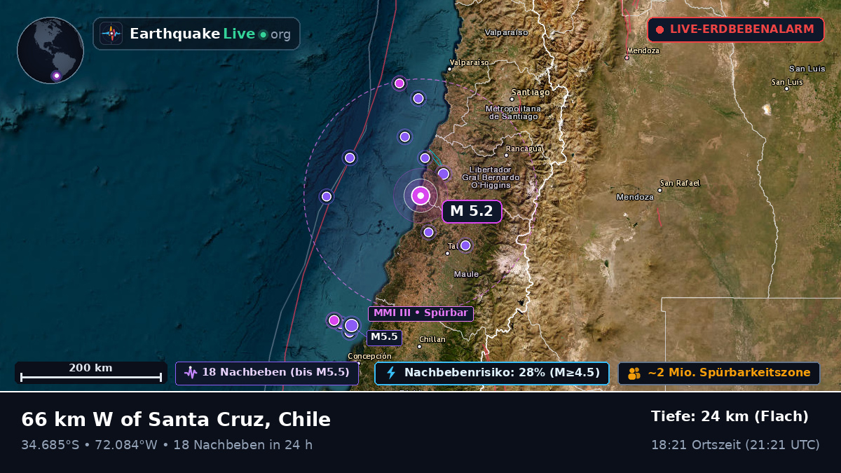 Maule, Chile