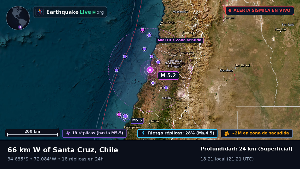 Maule, Chile