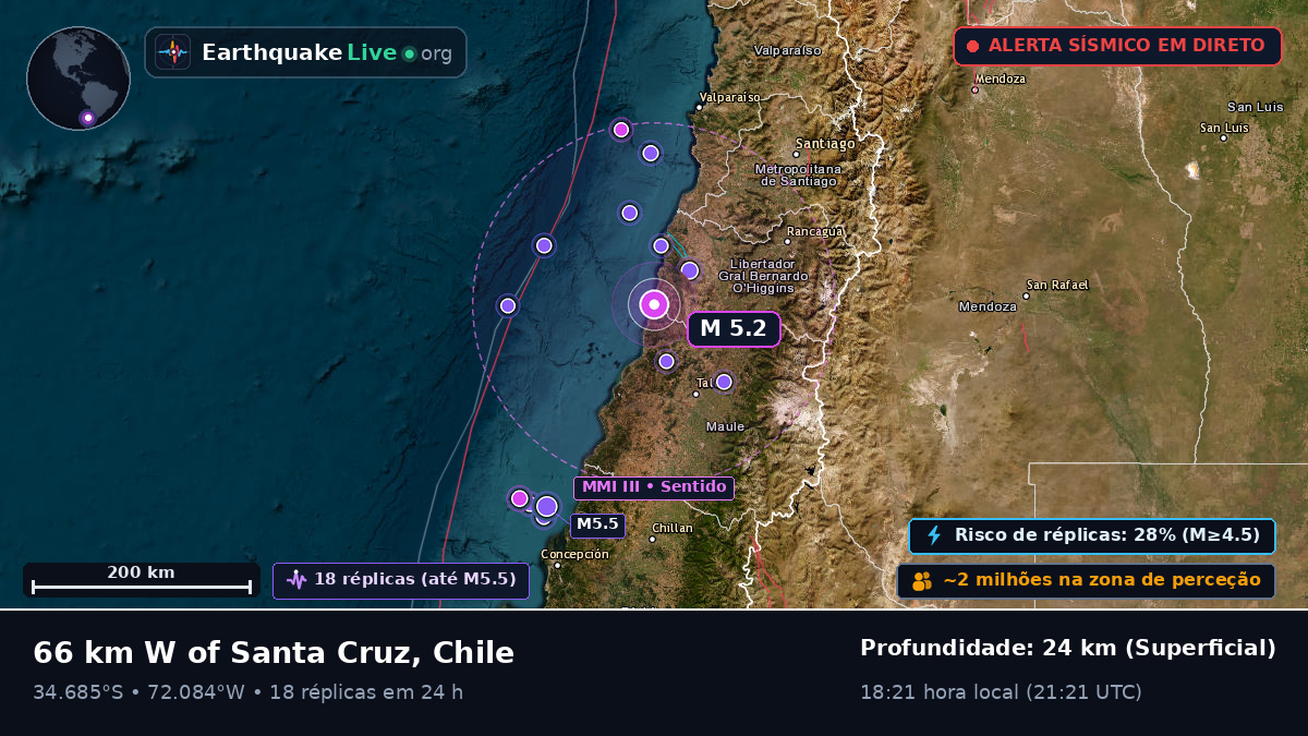 Maule, Chile