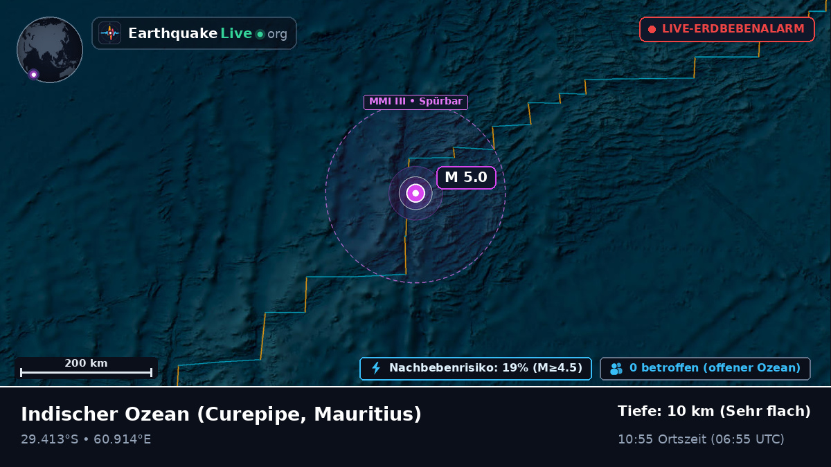 Indischer Ozean (Mauritius)
