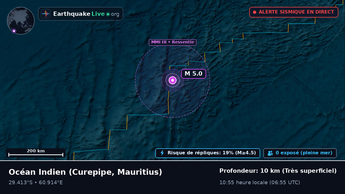 Océan Indien (Mauritius)