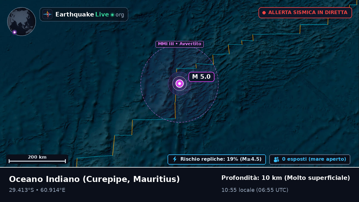 Oceano Indiano (Mauritius)