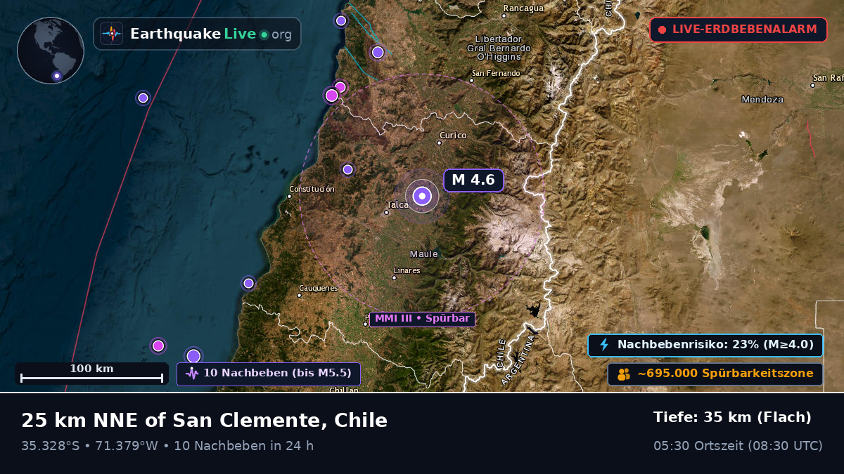 Talca, Maule, Chile