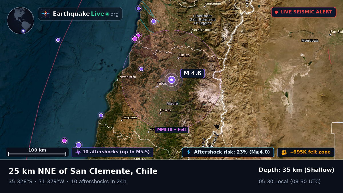 Talca, Maule, Chile